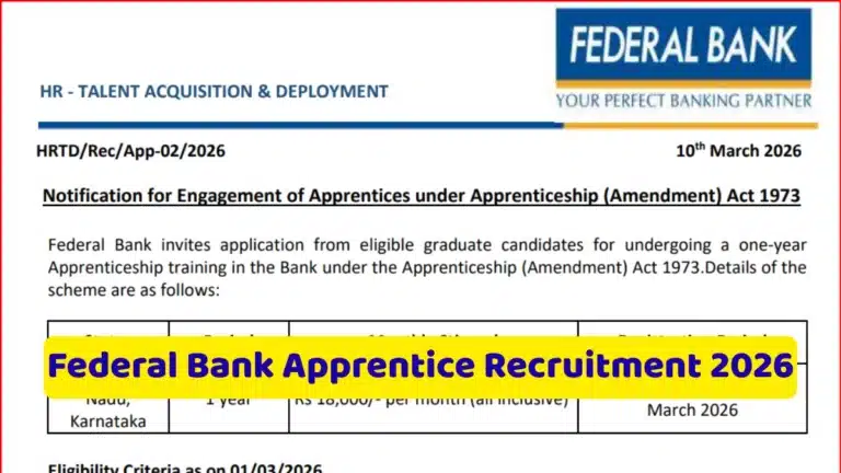 Federal Bank Apprentice Recruitment 2026 Notification Out, Apply Online for Graduate Apprentices 34 Federal Bank Apprentice Recruitment 2026