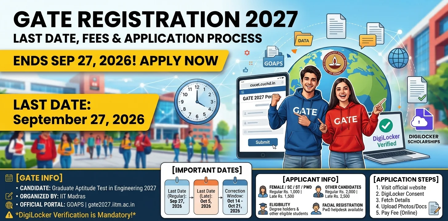 GATE Registration 2027 Last Date, Fees & Application Process 1 GATE Registration 2027 Last Date, Fees & Application Process