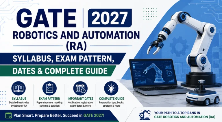 GATE Robotics and Automation 2027 [New Paper] Check New Syllabus Details Here