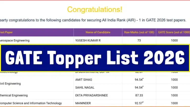 GATE Topper List 2026 Announced, Check All India Rank 1 Candidates Name 5 GATE Topper List 2026