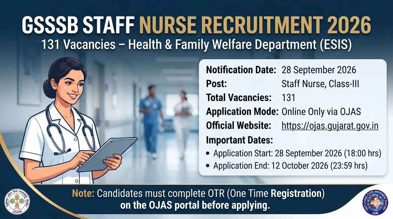 GSSSB Staff Nurse Recruitment 2026 Notification for 131 Vacancies