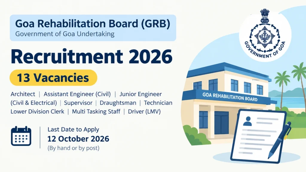 Goa Rehabilitation Board Recruitment 2026, Apply Offline for MTS, Technician, LDC & More Vacancies 1 Goa Rehabilitation Board Recruitment 2026, Apply Offline for MTS, Technician, LDC & More Vacancies