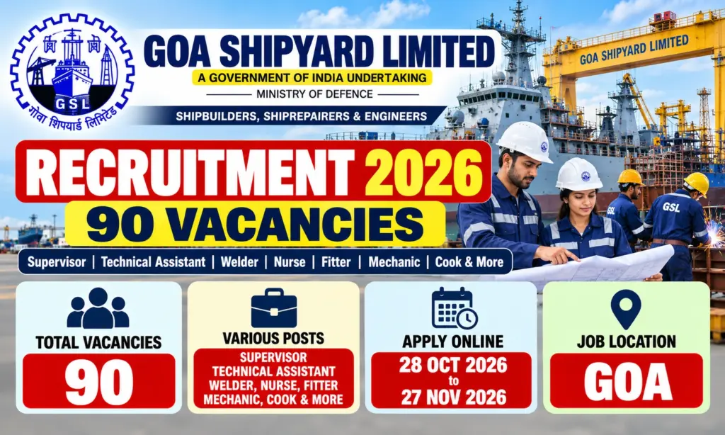 Goa Shipyard Non-Executive Recruitment 2026: Apply Online for 91 Technical Assistant, Supervisor, Welder & Other Posts 1 Goa Shipyard Recruitment 2026: Apply Online for 91 Technical Assistant, Supervisor, Welder & Other Posts