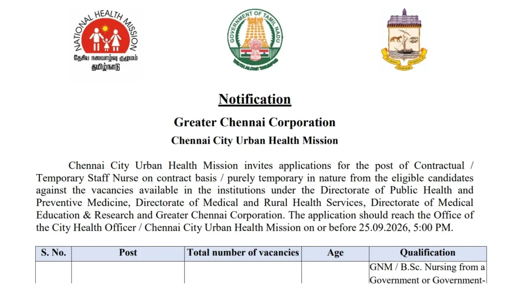 Greater Chennai Corporation Staff Nurse Recruitment 2026 Notification Out, Apply Offline For 512 Vacancies 1 Greater Chennai Corporation Staff Nurse Recruitment 2026 Notification Out, Apply Offline For 512 Vacancies