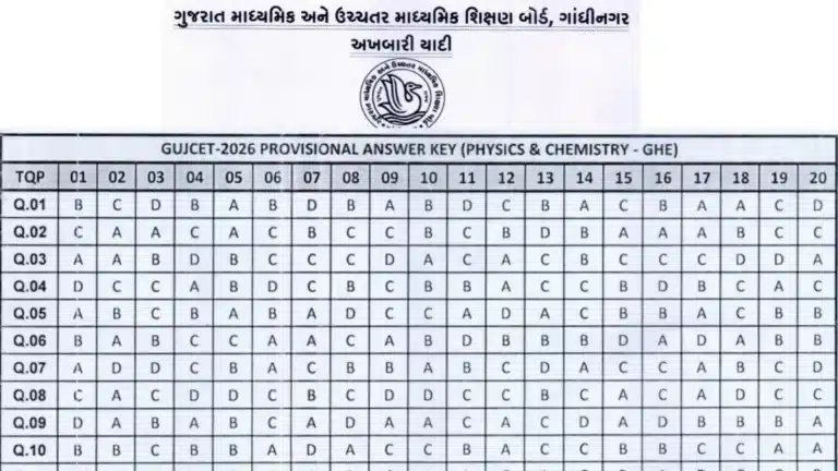 Gujarat GUJCET 2026 Answer Key OUT, Check Mathematics, Physics, Chemistry, and Biology Provisional Response Sheet PDF 26 Gujarat GUJCET 2026 Answer Key