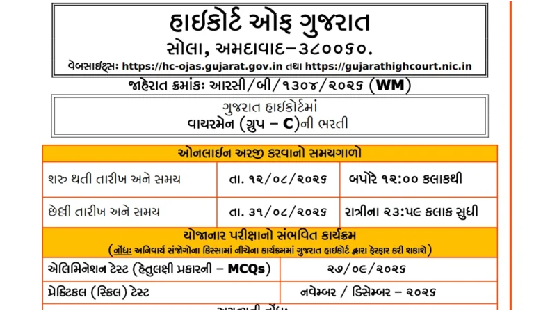 Gujarat High Court Wireman Recruitment 2026, Apply Online for Group-C Post 33 Gujarat High Court Wireman Recruitment 2026, Apply Online for Group-C Post