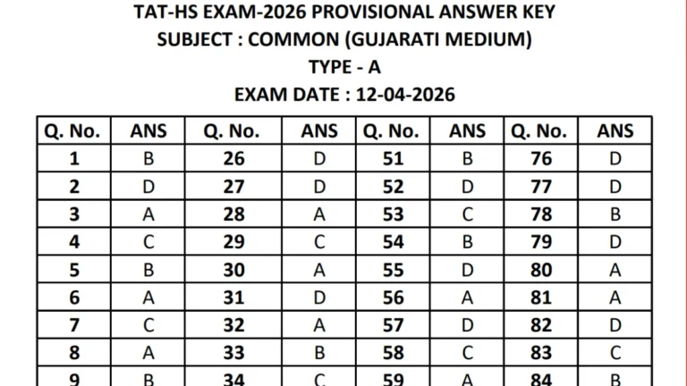 Gujarat SEB TAT-HS Answer Key 2026 @sebexam.org, Objection Guide, Score Calculation, Last Date May 10 13 Gujarat SEB TAT-HS Answer Key 2026