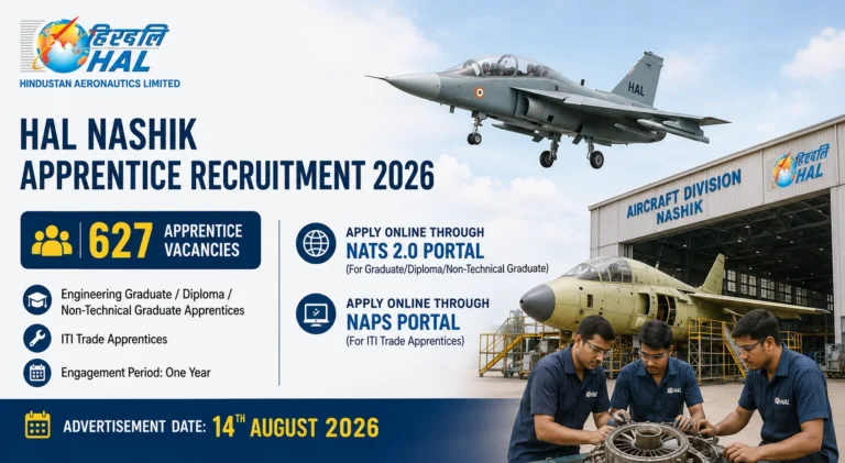 HAL Nashik Apprentice Recruitment 2026-27 for 627 Posts, Apply Online from 14th August 12 HAL Nashik Apprentice Recruitment 2026-27 for 627 Posts, Apply Online from 14th August