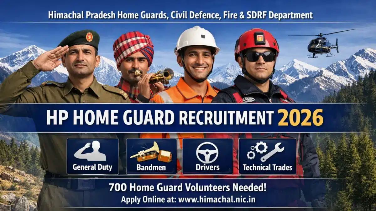 Home Guard Log In HP Home Guard Recruitment 2026, Apply Online for 700 Himachal Home ...