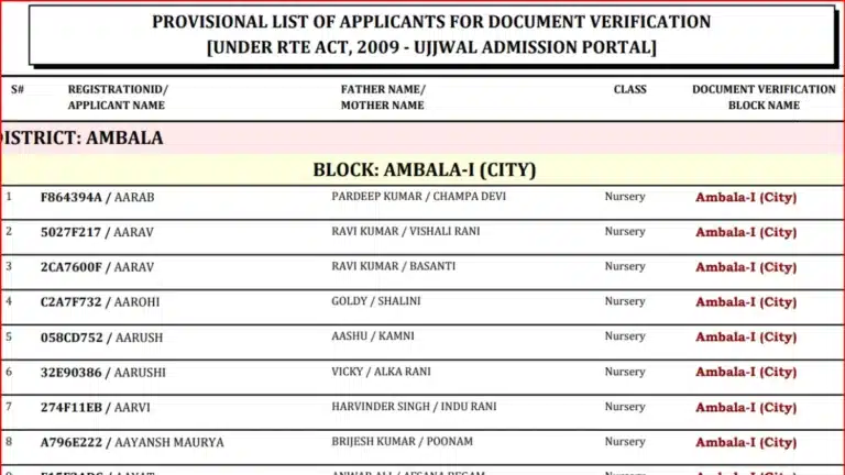 Haryana RTE Lottery Result 2026-27 OUT: Download Provisional List PDF for LKG, UGG, Nursery, and Class-1 8 Haryana RTE Lottery Result 2026-27 OUT: Download Provisional List PDF for LKG, UGG, Nursery, and Class-1