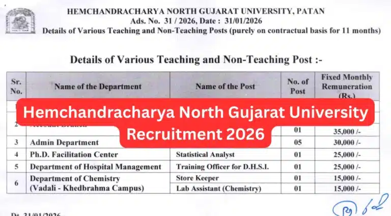 Hemchandracharya North Gujarat University Recruitment 2026 Notification Out for Teaching and Non-Teaching Posts 9 Hemchandracharya North Gujarat University Recruitment 2026