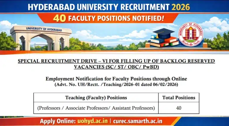 Hyderabad University Recruitment 2026: 40 Faculty Positions Notified @uohyd.ac.in, Apply Online 40 Hyderabad University Faculty Recruitment 2026