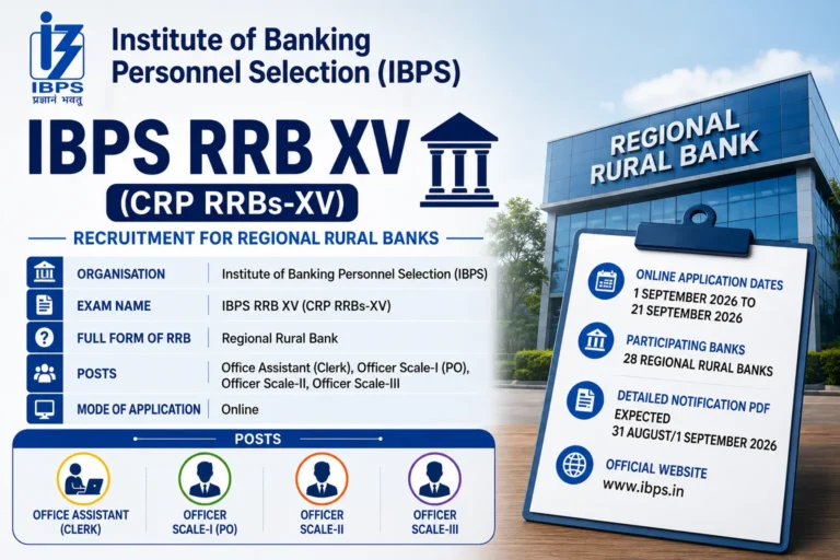 IBPS RRB CRP-XV Recruitment 2026 Application Correction for 13688 Officer & Office Assistant Posts Notice Out 13 IBPS RRB CRP-XV Recruitment 2026 Notification Out, Officer & Office Assistant Posts, Salary & Selection Process
