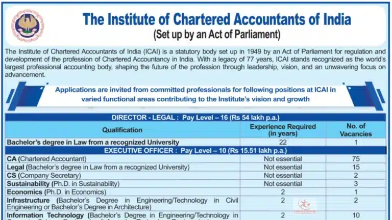 ICAI Executive Officer Recruitment 2026 Notification Out for 109 Vacancies, Check Application Dates 23 ICAI Executive Officer Recruitment 2026 Notification Out