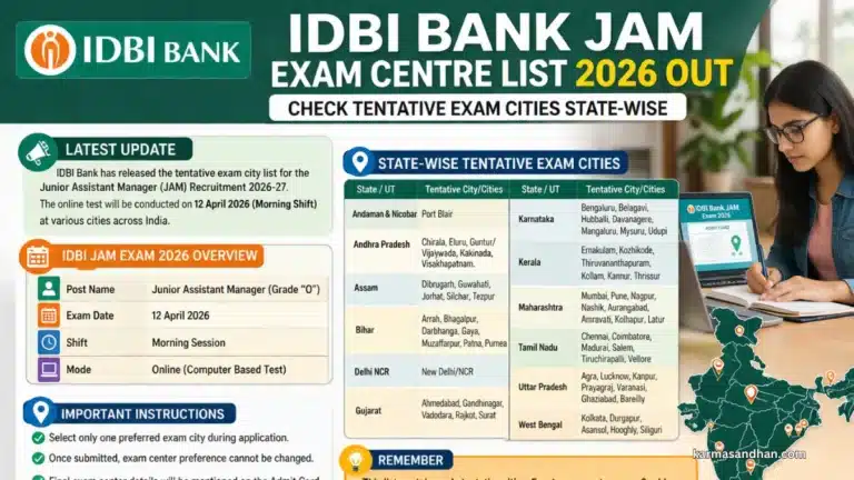 IDBI Bank JAM Exam Centre List 2026 OUT, Check Junior Assistant Manager Tentative Exam Cities 21 IDBI Bank JAM Exam Centre List 2026