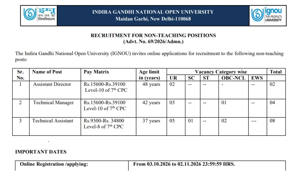 IGNOU Non-Teaching Recruitment 2026 Notification Out, Apply Online For Technical Manager, Technical Assistant & More 1 IGNOU Non-Teaching Recruitment 2026 Notification Out, Apply Online For Technical Manager, Technical Assistant & More