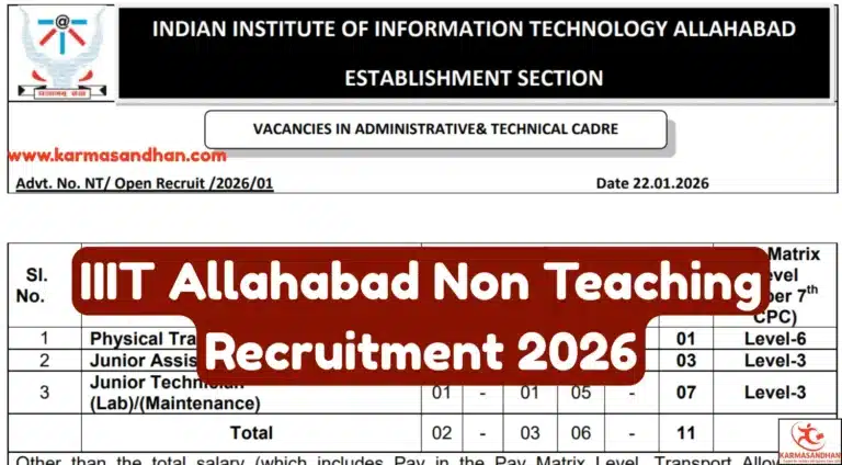 IIIT Allahabad Non Teaching Recruitment 2026, Apply for Junior Assistant, Junior Technician and Other Posts 29 IIIT Allahabad Non Teaching Recruitment 2026