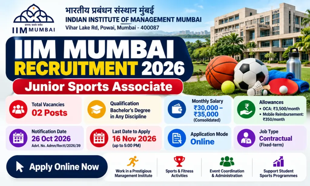 IIM Mumbai Recruitment 2026: Apply Online for Junior Sports Associate Posts 1 IIM Mumbai Recruitment 2026: Apply Online for Junior Sports Associate Posts