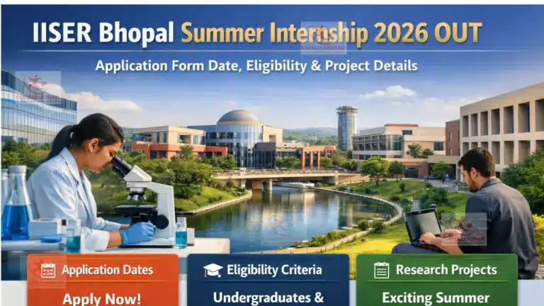 IISER Bhopal Summer Internship 2026 OUT, Application Form Date, Eligibility & Project Details 6 IISER Bhopal Summer Internship 2026