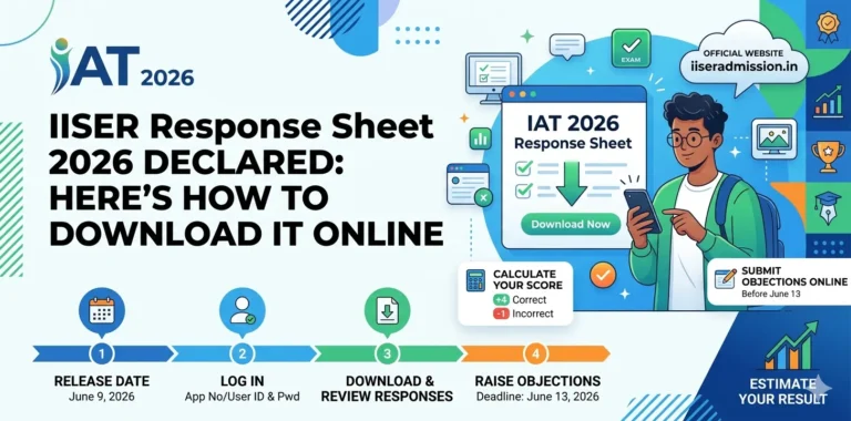 IISER Response Sheet 2026 Declared: Here's How to Download it Online 24 IISER Response Sheet 2026