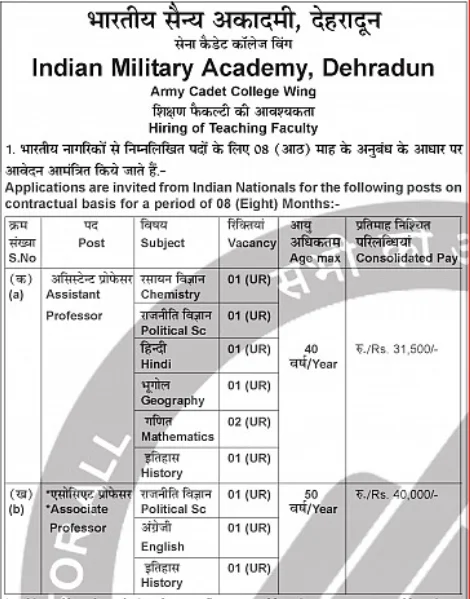 IMA Dehradun Recruitment 2024 for Various Vacancies