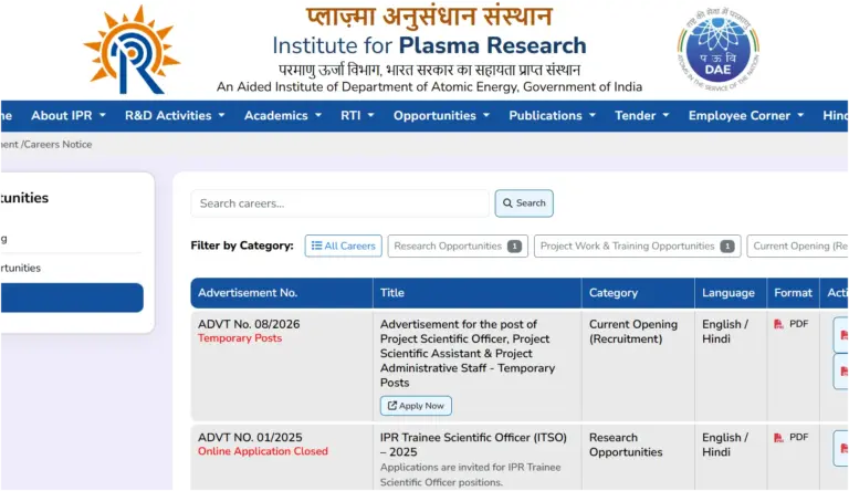 IPR Recruitment 2026 Notification Out for 58 Project Posts, Apply Online Starts 27 IPR Recruitment 2026