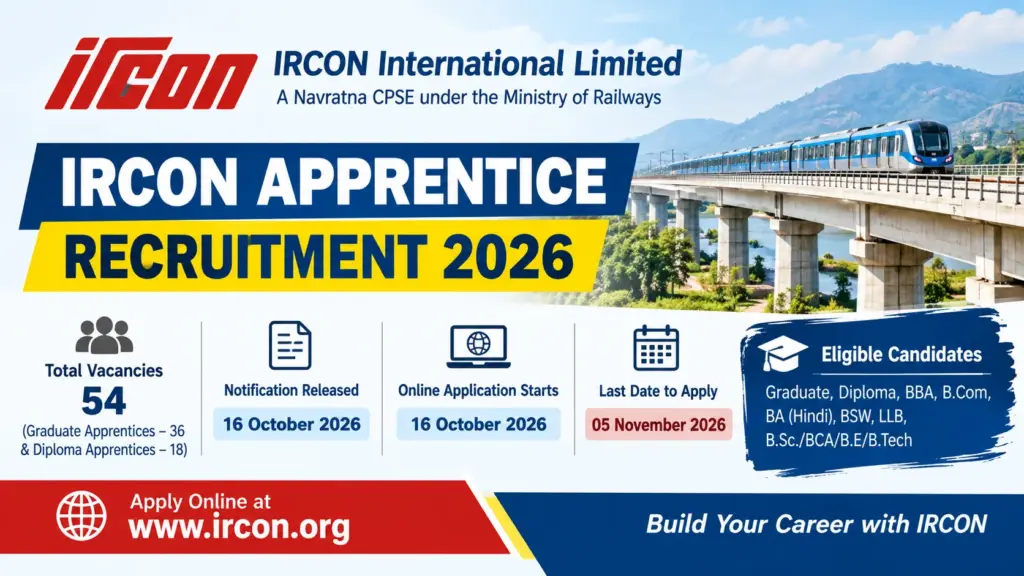 IRCON Apprentice Recruitment 2026 Notification Out for 54 Posts, Apply Online 1 IRCON Apprentice Recruitment 2026 Notification Out for 54 Posts, Apply Online