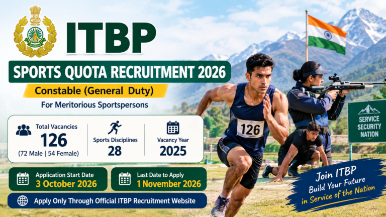 ITBP Sports Quota Recruitment 2026 Notification Out, Apply Online For 126 Constable GD Vacancies 23 ITBP Sports Quota Recruitment 2026 Notification Out, Apply Online For 126 Constable GD Vacancies
