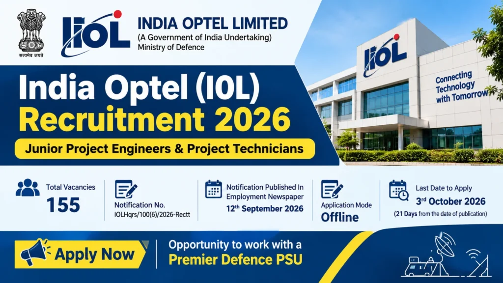 India Optel Limited Recruitment 2026 Notification Out for 155 Junior Project Engineer and Project Technician posts 1 India Optel Limited Recruitment 2026 Notification Out for 155 Junior Project Engineer and Project Technician posts