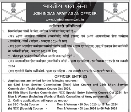 Indian Army 63rd Short Service Commission(Tech) Men Course and 34th Short Service Commission(Tech) Women Course Oct 2024
