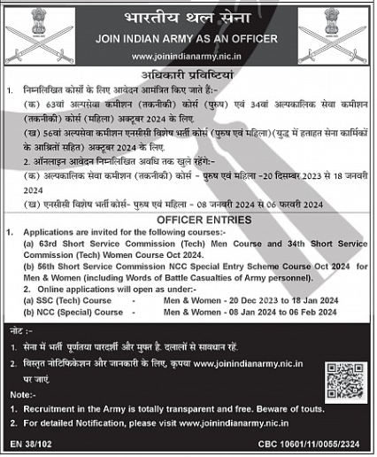 Indian Army NCC Special Entry Scheme 56th Course