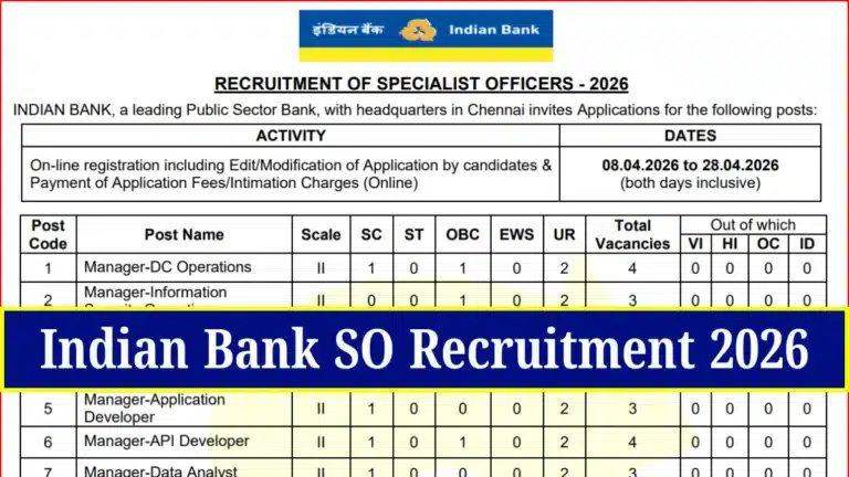 Indian Bank SO Recruitment 2026 for 350 Manager, Senior Manager, and Assistant Manager Vacancies, Apply Online 28 Indian Bank SO Recruitment 2026