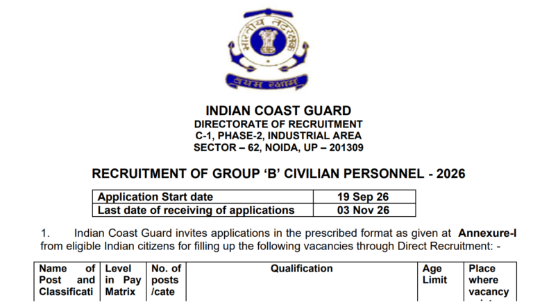 Indian Coast Guard Foreman of Stores Recruitment 2026 Notification Out, Apply Offline 23 Indian Coast Guard Foreman of Stores Recruitment 2026 Notification Out, Apply Offline