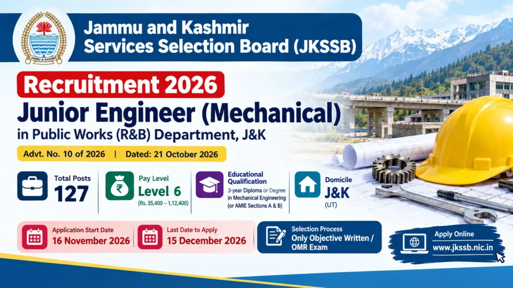 JKSSB JE Mechanical Recruitment 2026 Notification Out for 127 Junior Engineer Posts 1 JKSSB Junior Engineer Recruitment Poster
