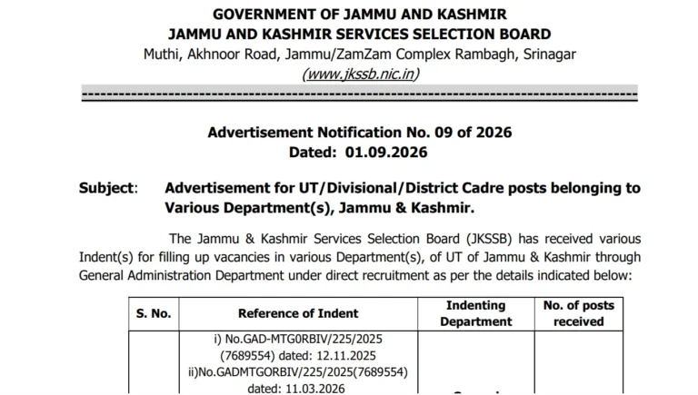 JKSSB MTS Recruitment 2026 Notification Out For 2863 Class IV Vacancies, Apply Online 31 JKSSB MTS Recruitment 2026 Notification Out For 2863 Class IV Vacancies, Apply Online