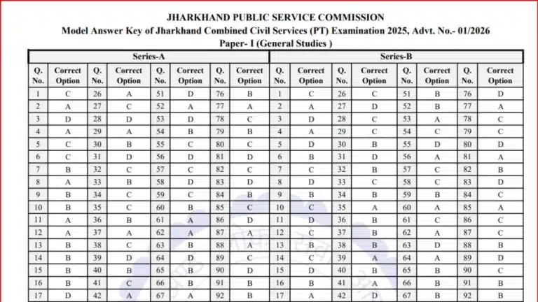 JPSC Civil Service Prelims Answer Key 2026 Out, Download GS Paper 1 & 2 Response Sheet PDF 20 JPSC Civil Service Prelims Answer Key 2026