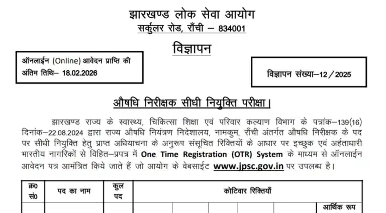 JPSC Drug Inspector Recruitment 2026 Notification for 30 Posts Released, Check Eligibility 36 JPSC Drug Inspector Notification 2026