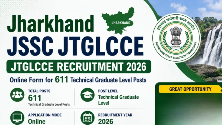 Jharkhand JSSC JTGLCCE Recruitment 2026, Online Form for 611 Technical Graduate Level Posts 6 Jharkhand JSSC JTGLCCE Recruitment 2026