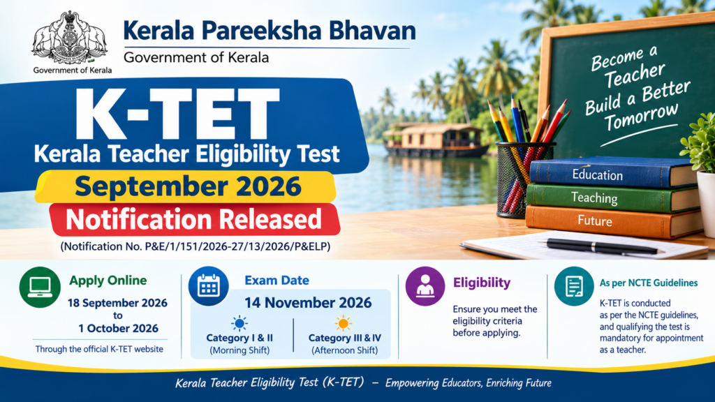 K-TET September 2026 Notification Out, Apply Online for Kerala Teacher Eligibility Test 1 K-TET September 2026 Notification Out, Apply Online for Kerala Teacher Eligibility Test