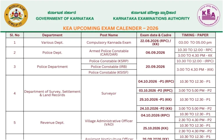KEA Exam Calendar 2026 Out cetonline.karnataka.gov.in, Exam Date, Time Table Official Notice PDF 15 KEA Exam Calendar 2026