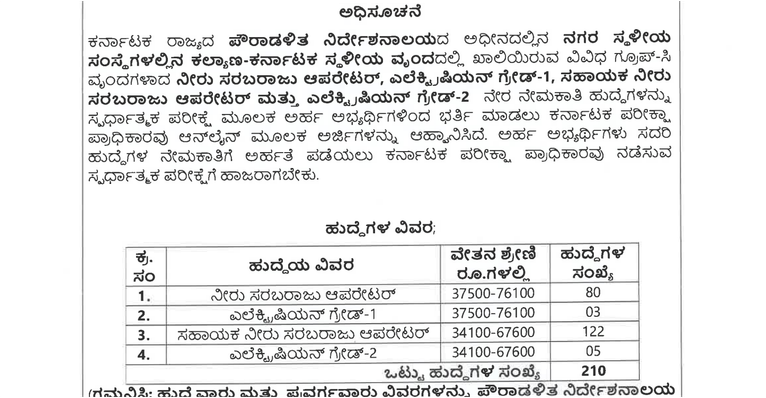KEA Municipal Administration Group-C Recruitment 2026 Notification Out, Application Form Link, Fees, Important Dates 17 KEA Municipal Administration Group-C Recruitment 2026 Notification Out, Application Form Link, Fees, Important Dates