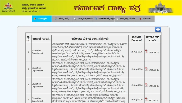 Karnataka Teacher Recruitment 2026 for 15,000 Vacancies, Check Eligibility and More 32 Karnataka Teacher Recruitment 2026 For 15,000 Vacancies, Check Eligibility and More