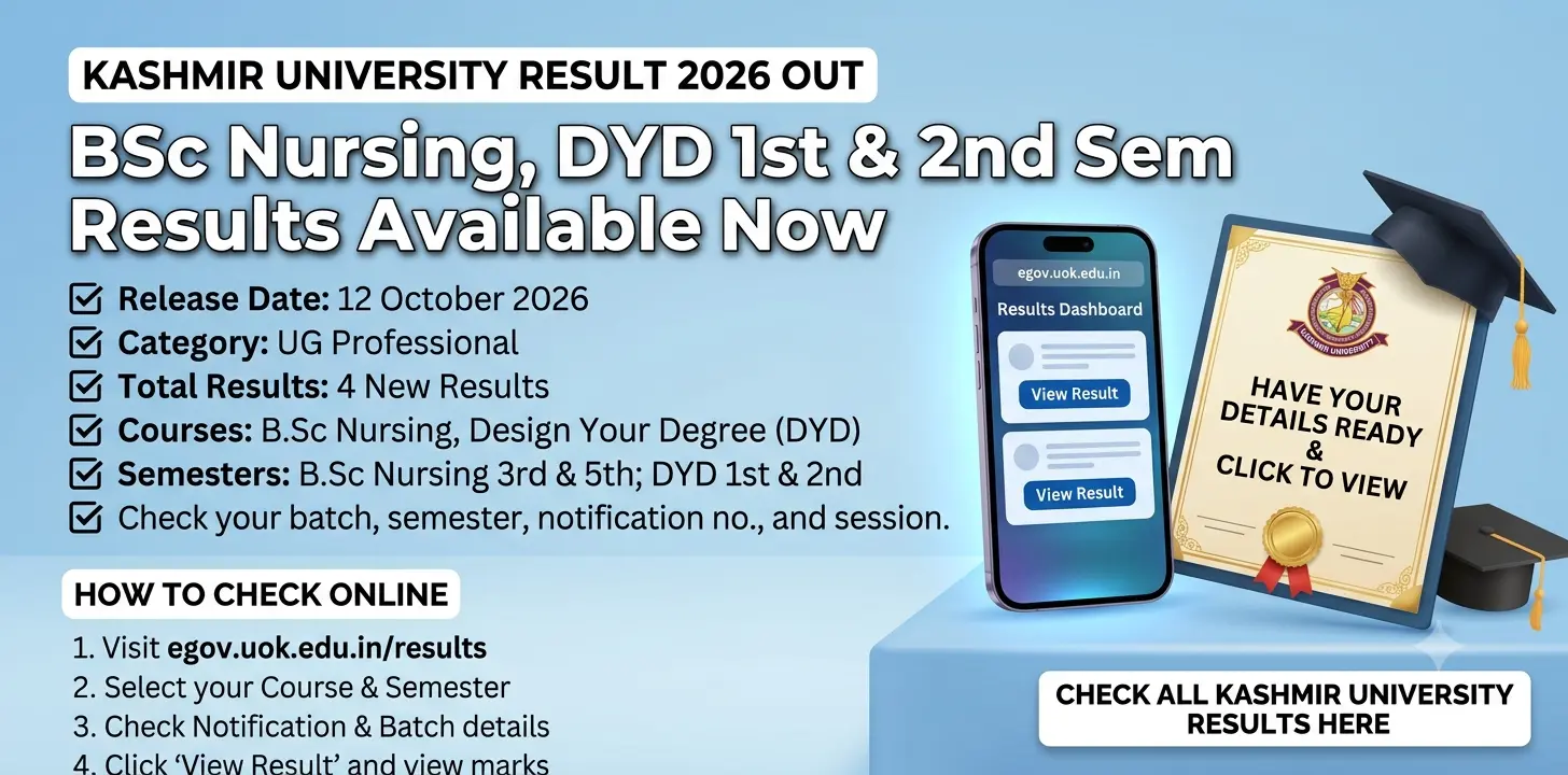 Kashmir University Result 2026 Out: Check BSc, DYD Results 1 Kashmir University Result 2026 Out Check BSc, DYD Results