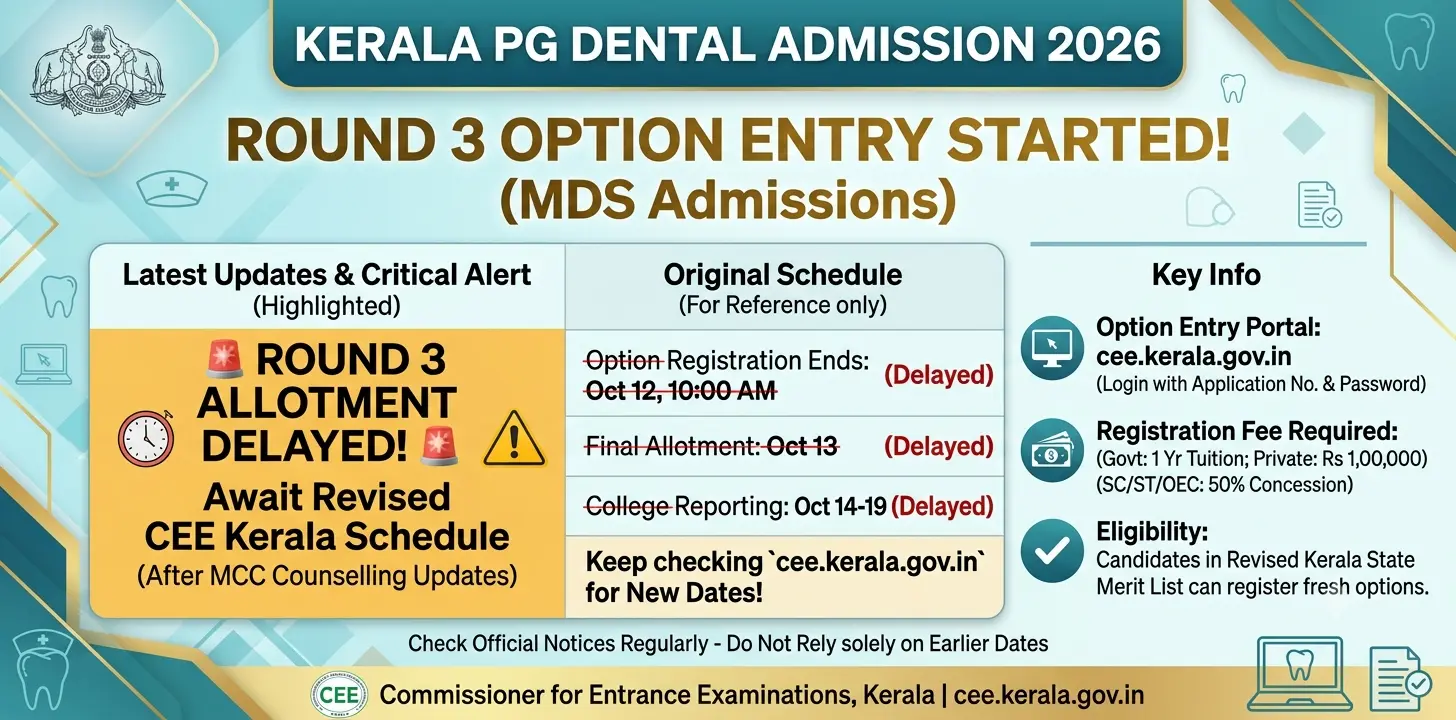 Kerala PG Dental Admission 2026: Third Round Option Entry 1 Kerala PG Dental Admission 2026 Third Round Option Entry