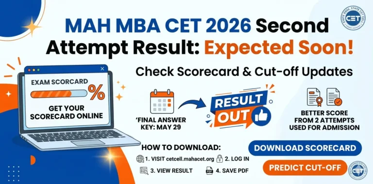 MAH MBA CET 2026 Second Attempt Result