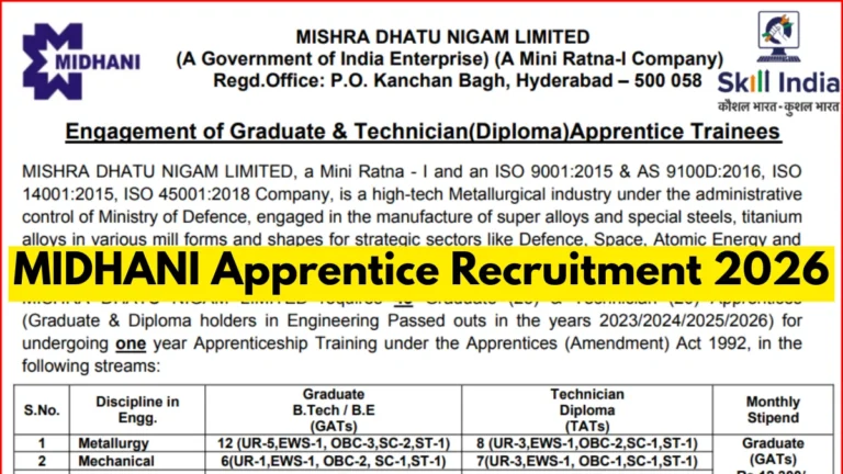MIDHANI Apprentice Recruitment 2026 Notification Out for 43 Graduate & Technician Posts 3 MIDHANI Apprentice Recruitment 2026