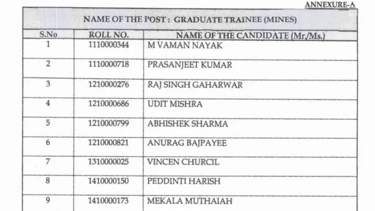 MOIL Result 2026