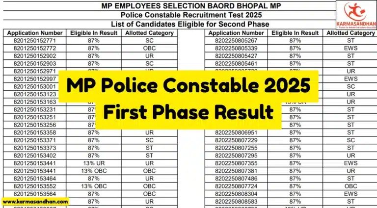 MP Police Constable 2025 First Phase Result Announced by MPESB, Check Merit List PDF for Second Phase 3 MP Police Constable 2025 First Phase Result