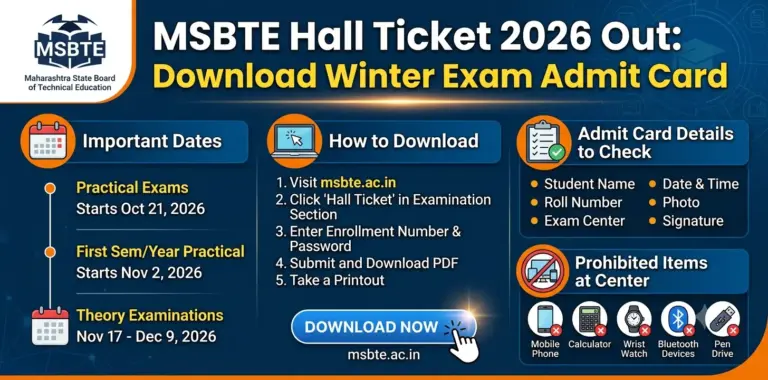 MSBTE Hall Ticket 2026 Out: Download Winter Exam Admit Card 14 MSBTE Hall Ticket 2026 Out Download Winter Exam Admit Card