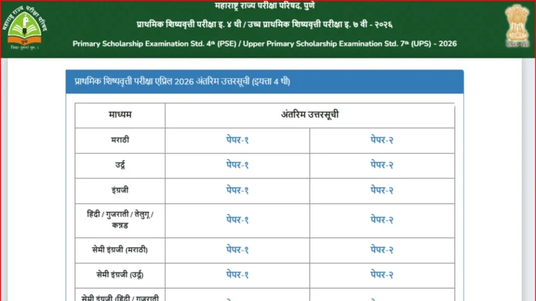 MSCE Pune 4th & 7th Scholarship Interim Answer Key 2026 OUT @puppssmsce.in, Raise Objections Link Active 9 MSCE Pune 4th & 7th Scholarship Interim Answer Key 2026 OUT @puppssmsce.in, Raise Objections Link Active
